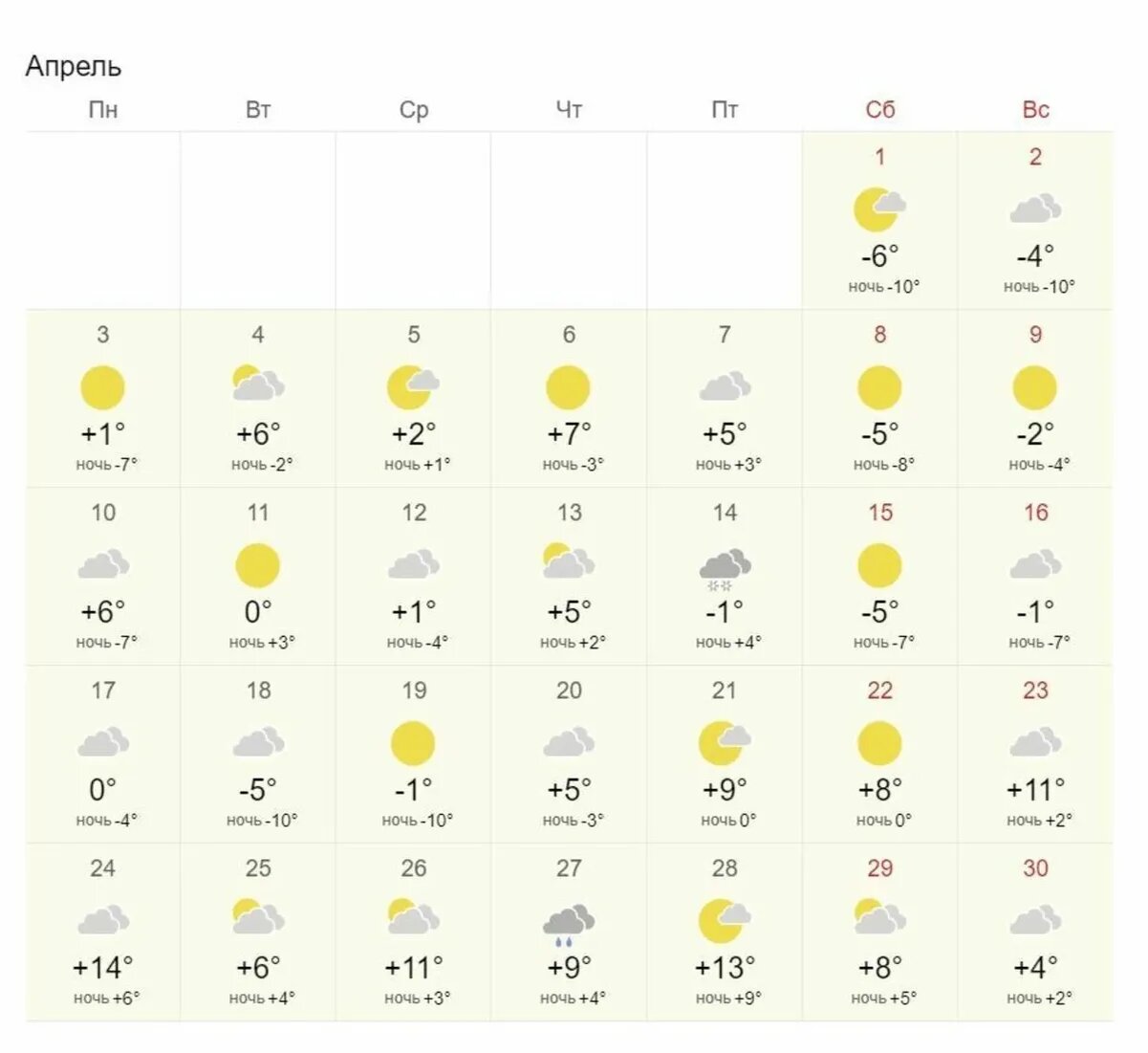 Погода в екатеринбурге на месяц самый точный