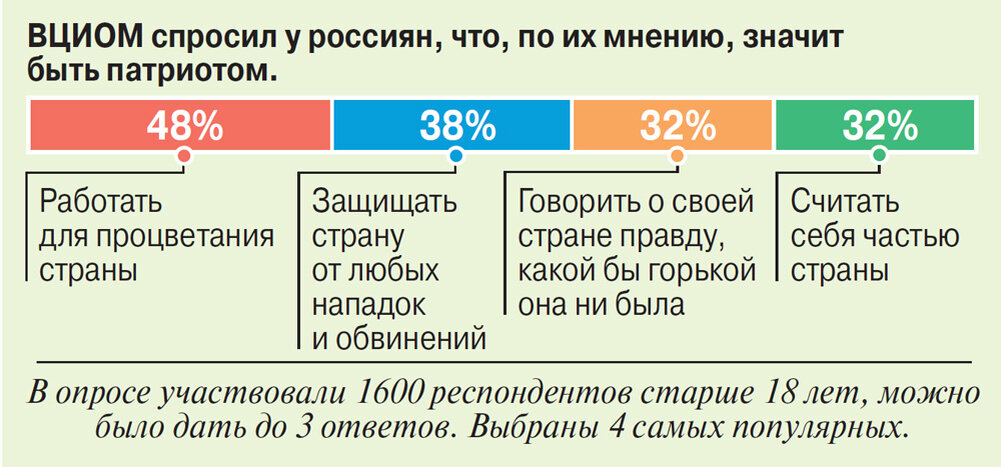    Нажмите для увеличения