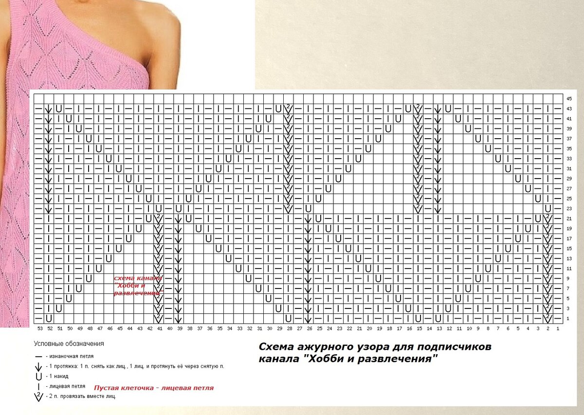 Схема автора. Вязальным блогерам прошу не копировать мои схемы.