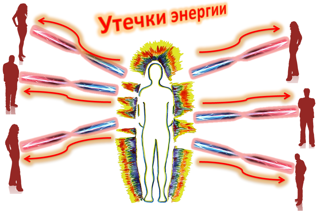 Наиболее энергетически. Утечка энергии у человека. Энергетические подключки. Отток энергии у человека. Энергетические привязки между людьми