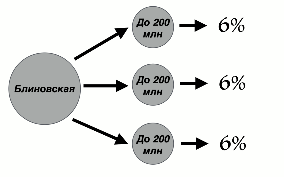 Серые схемы 2023