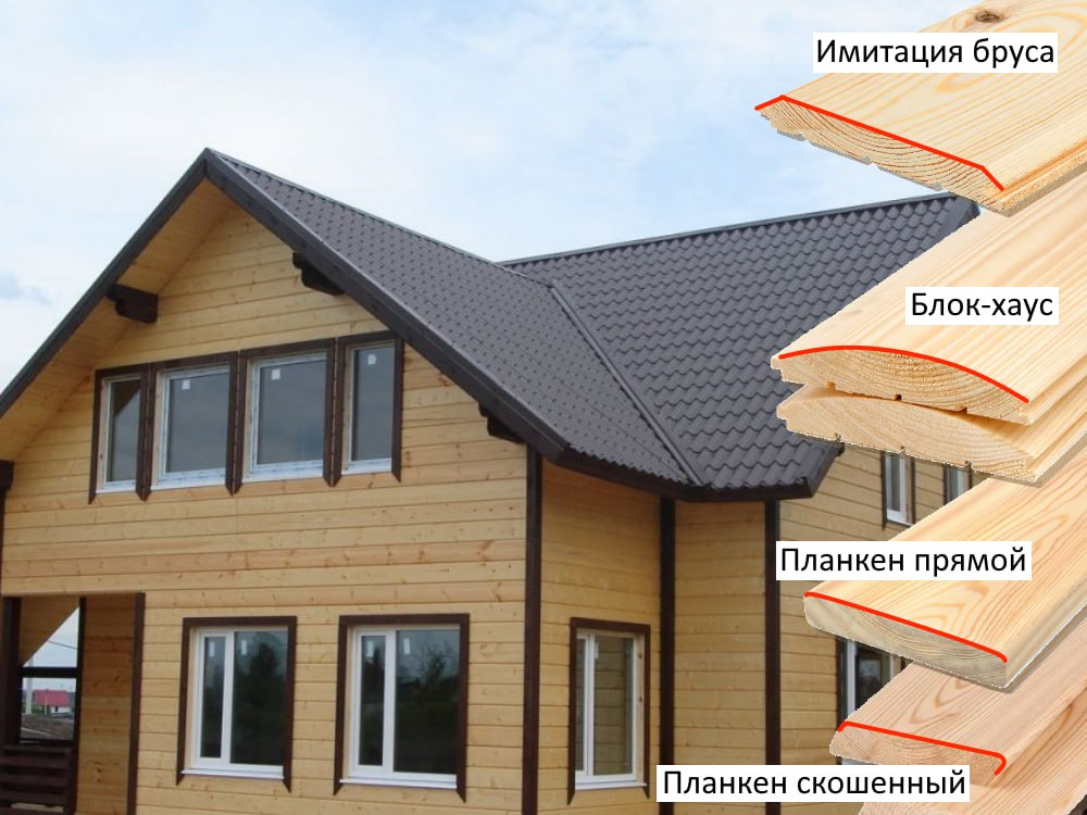 Наружная отделка дома из газобетонных блоков: когда, чем и как отделывать газобетон