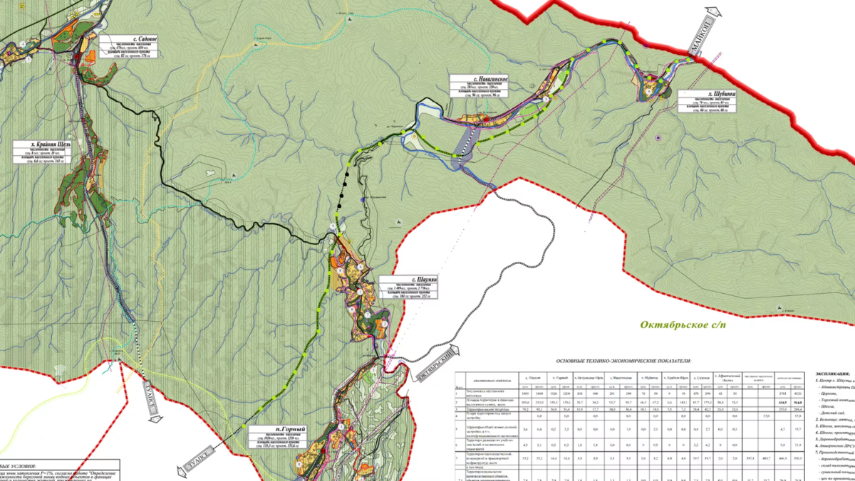 Когда построят новую дорогу через Шаумянский перевал и в каком ...