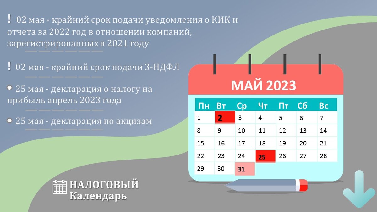 Календарь май 2023. Майский календарь. Календарь на май 2023 года. Календарь налогов 2023.