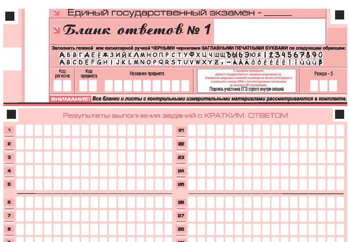 Экзамены теста. Единый государственный экзамен 2021 бланки ответов. Бланки ответов ЕГЭ химия. Бланки ответов номер 1 ЕГЭ русский. Бланк ответов ЕГЭ русский образец.