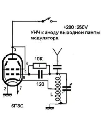 Фотка из интернета. 