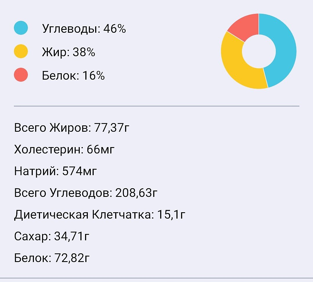 сколько ккал сжигается при оргазме фото 111