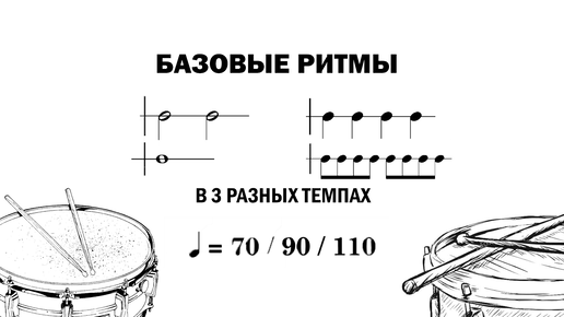 ИНТЕРАКТИВНАЯ практика базовых ритмов | Чтение нот с листа | Ритм Новичку