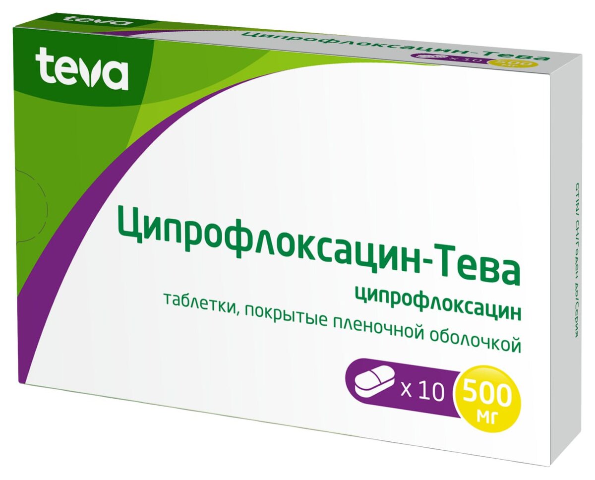 Из российских аптек отзывается популярный антибиотик – в нем обнаружили  канцерогены | ТЕМА. ГЛАВНОЕ | Дзен