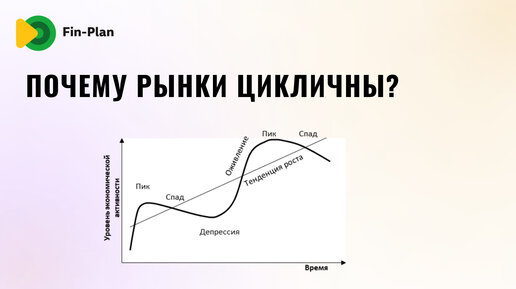 Почему рынки цикличны?