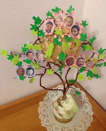 Семейное дерево своими руками: 57 фото