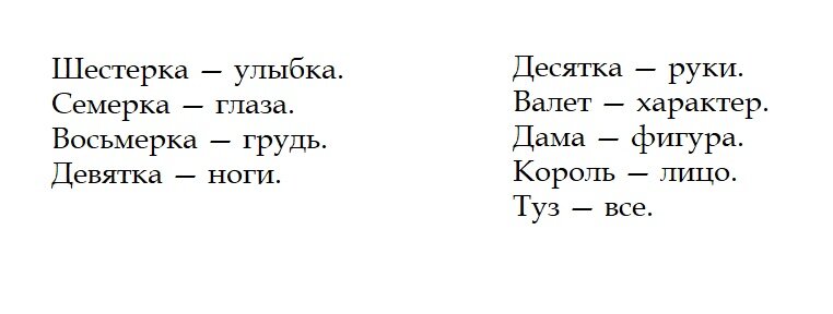 Значение бубнового валета при гадании