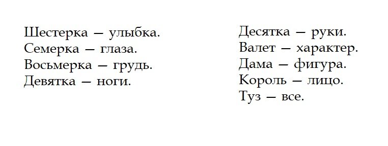 Гадание: На какую букву будет начинаться имя твоего будущего парня? | theGirl