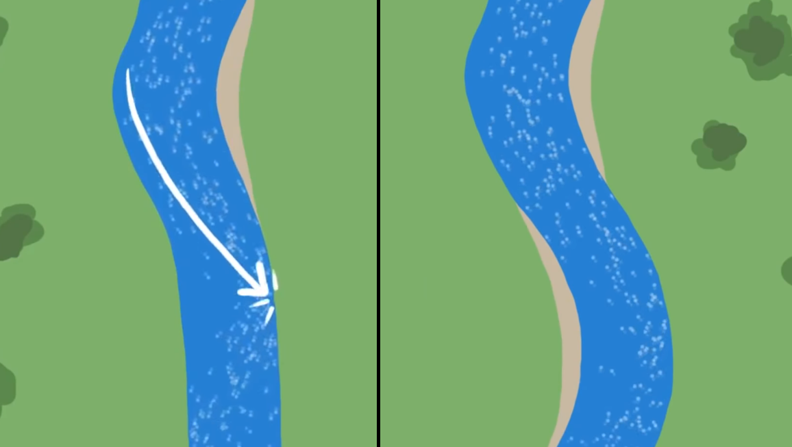 Текст болото идет параллельно. Река вид сверху вектор. Извилистая речка рисунок. Петляющая река рисунок. Извилистая река вектор.