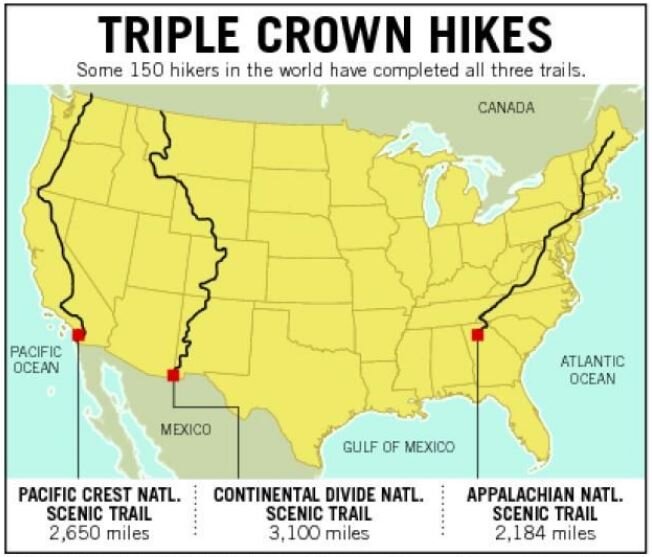                             У многих прохождение Тройной короны занимает целую жизнь. 