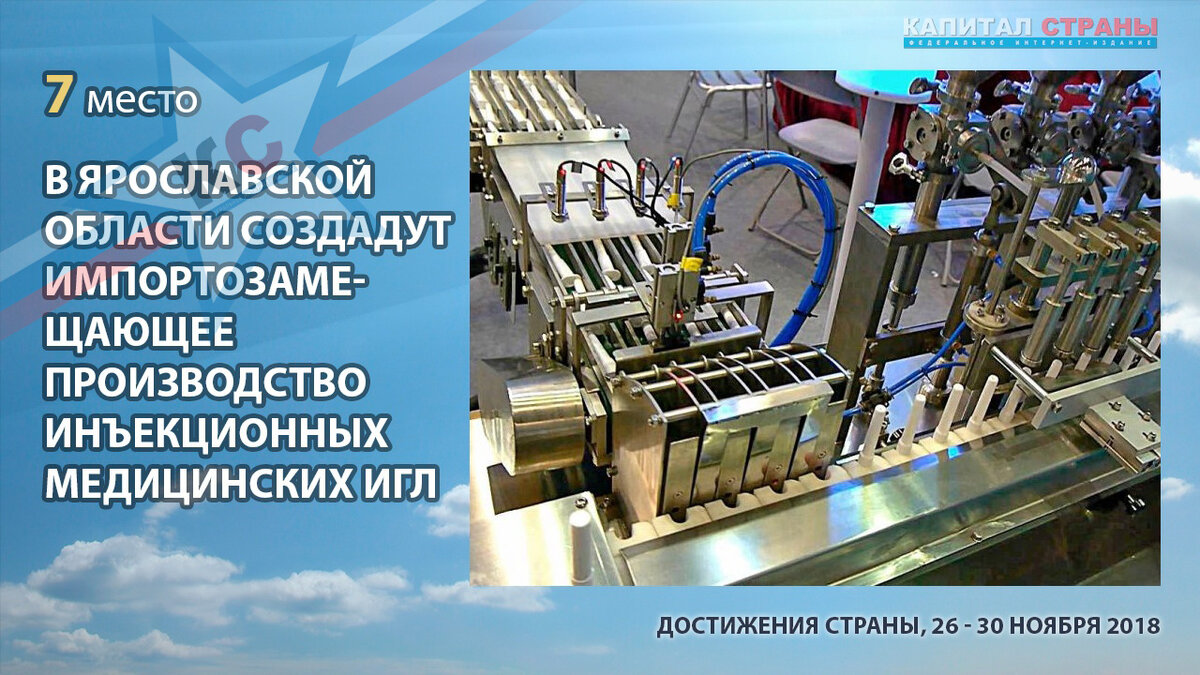 ТОП-10 достижений недели: в каких регионах России сконцентрировались  высокотехнологичные инвесторы | Капитал страны | Дзен