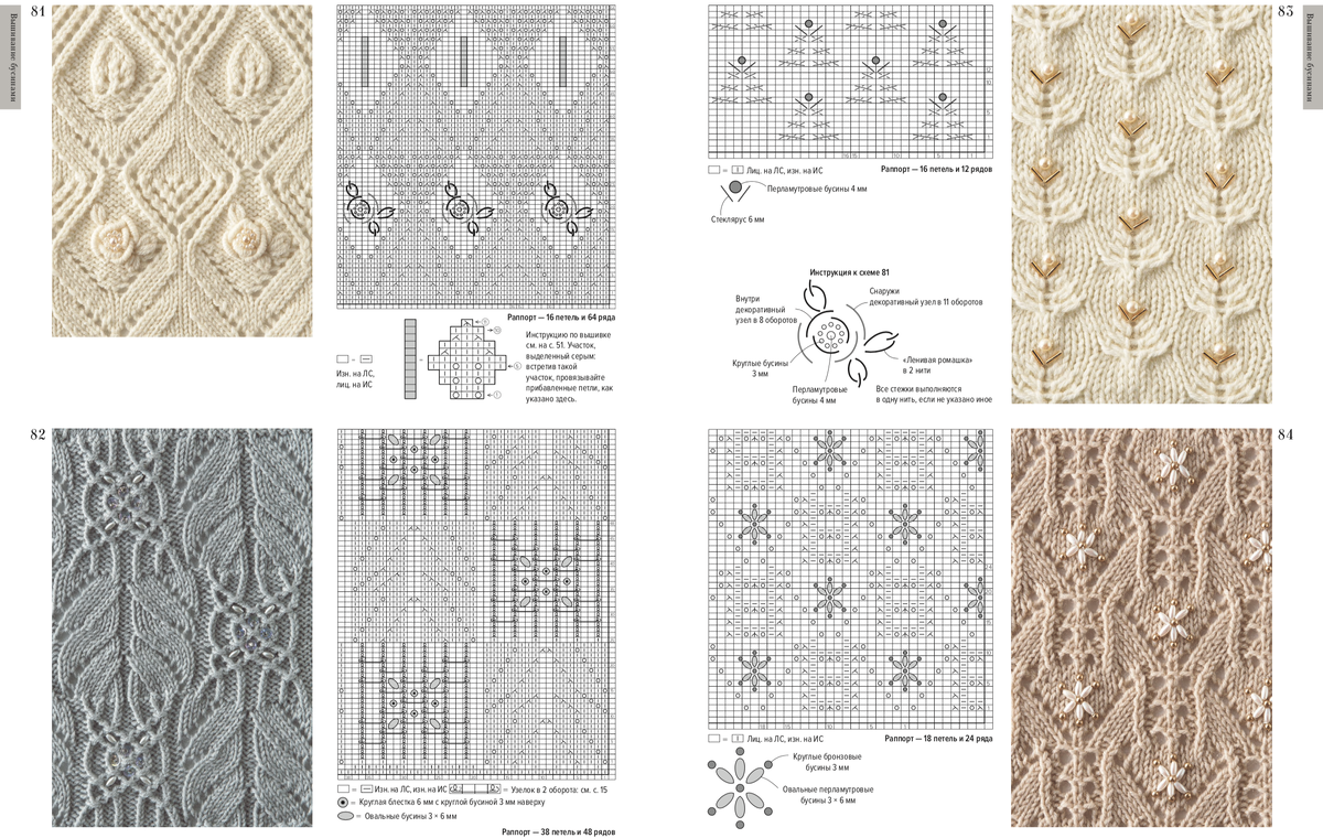 Японские узоры описание. Большая книга японских узоров Шида. Книга с узорами по вязанию спицами. Японские узоры спицами со схемами и описанием. Книга узоров для вязания спицами.