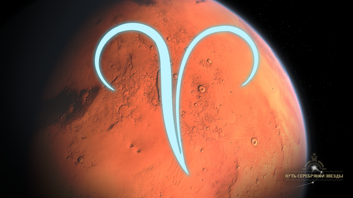 Марс в Овне. Символ Марса и овна. Овен в знаке Марса. Транзит Марса в Овне.
