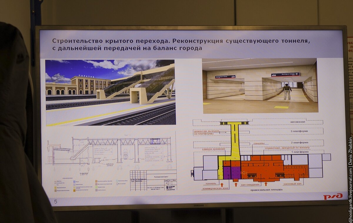 Саратов схема жд вокзала