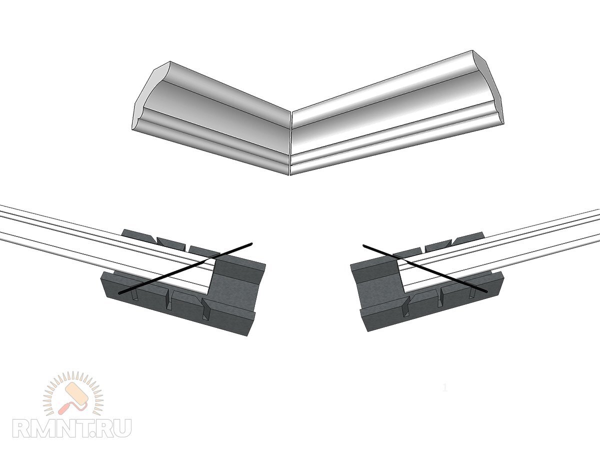 Как правильно делать угол на потолочном плинтусе | ТеремокЪ | Дзен