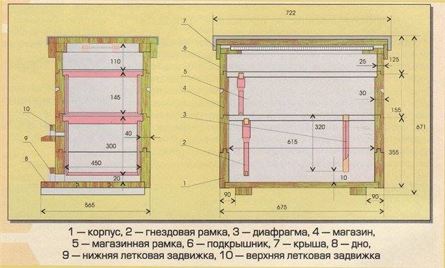 Как изготовить улей-лежак на 24, 20 и 16 рамок: видео и чертежи