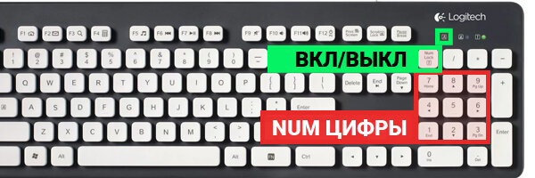 не работает часть клавиатуры, не вводятся цифры с правой части, num lock не при чем