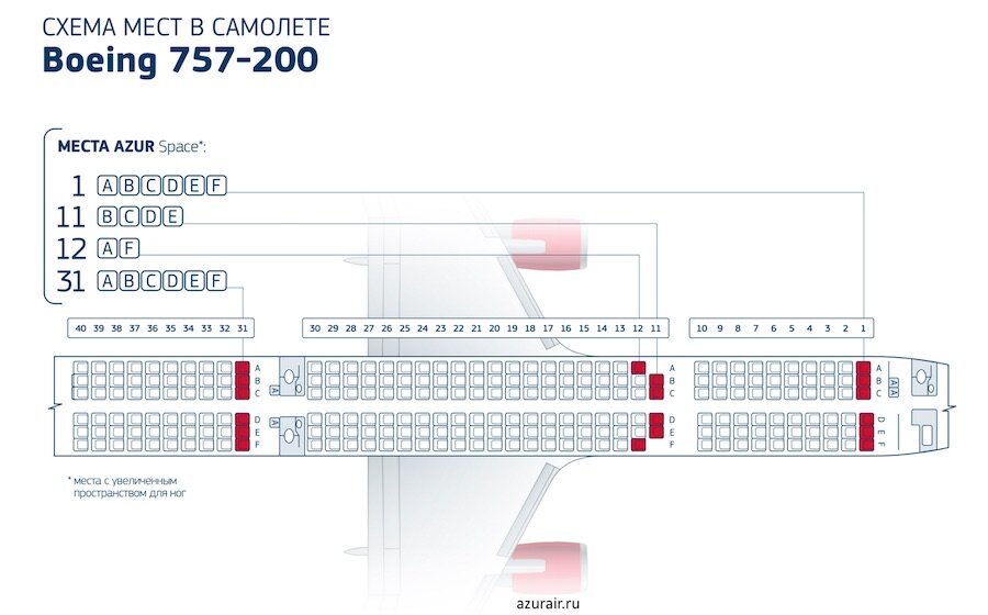 Boeing 777 200 схема салона