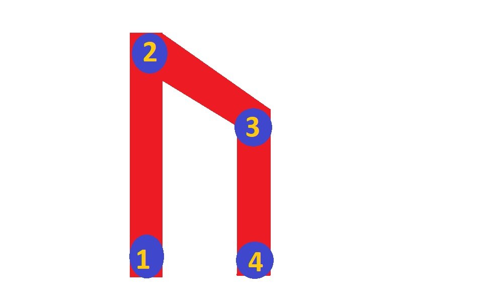 Схема расклада