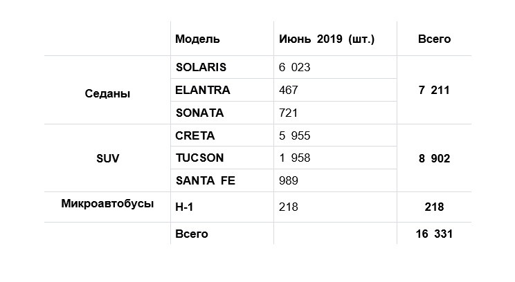 Итоги годы 2019