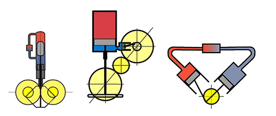 Принцип работы двигателя стирлинга схема