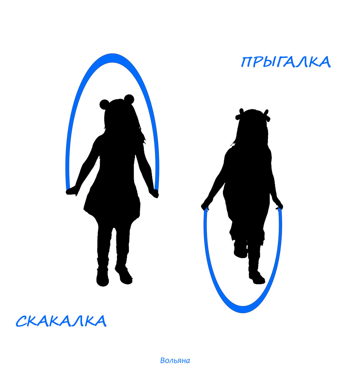 игра в Скакалку (прыгалку)