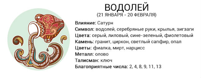 Что подарить мужчине или женщине Водолею: идеи, которые помогут в любых ситуациях