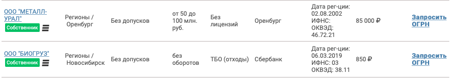 Пример каталога юридических лиц для покупки