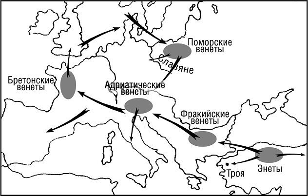 Путь венетов по Европе из Малой Азии