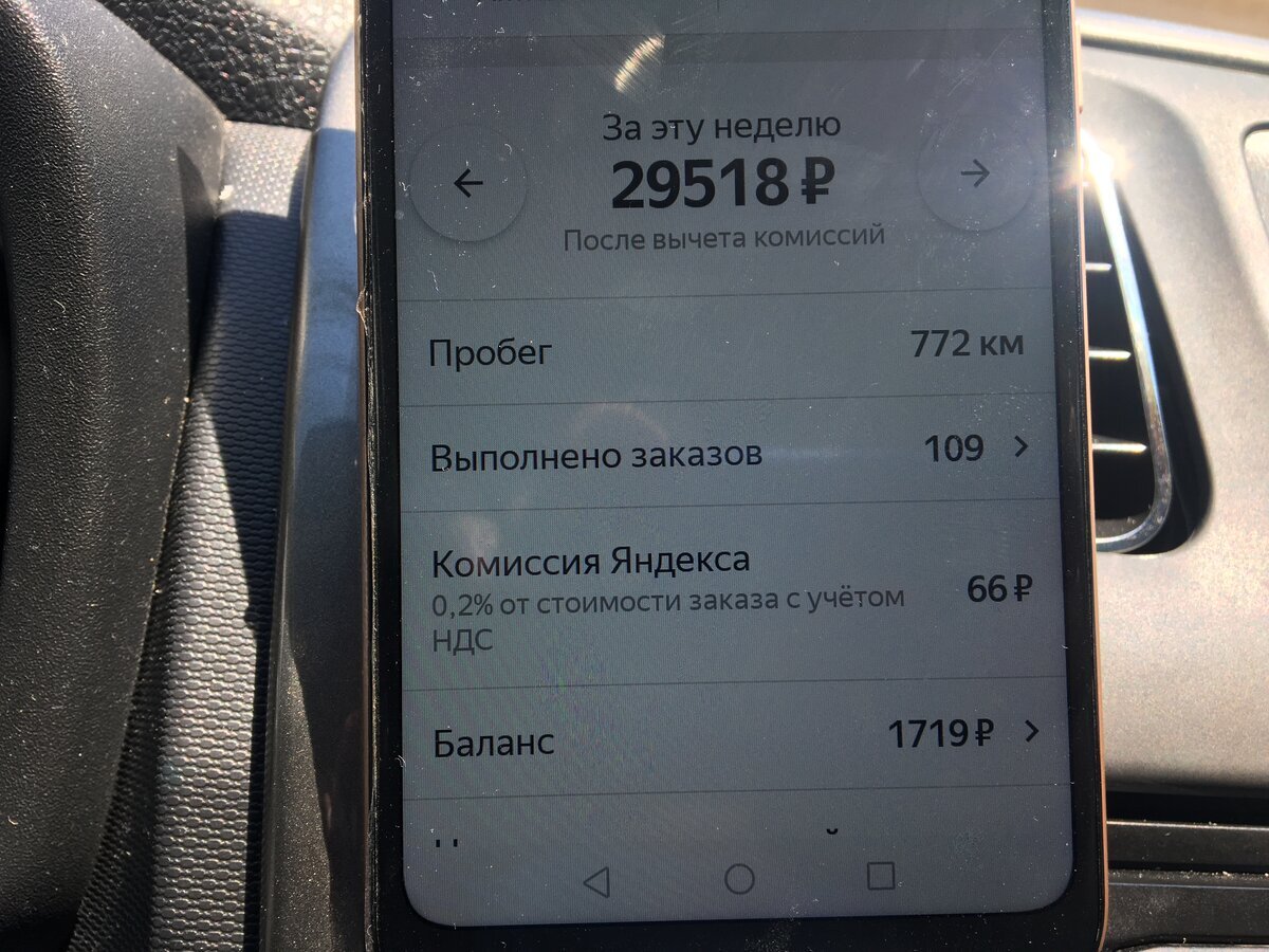 Обычный максимум 