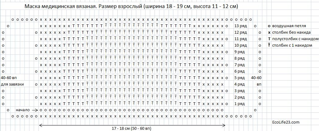 Вязаная маска схема и описание