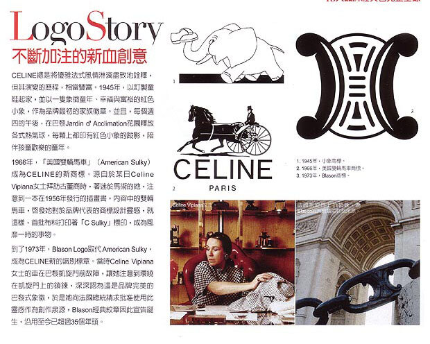 1- слоник, логотип магазина детской обуви с 1945; 2 - двуколка, логотип бренда с 1966 года; 3 - цепи Триумфальной арки - логотип лини аксессуаров с 1973 года