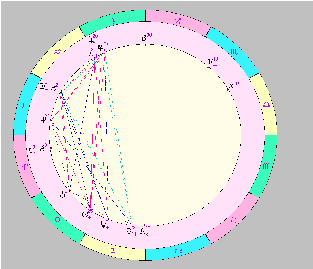 15.05.2020 12:00 НН