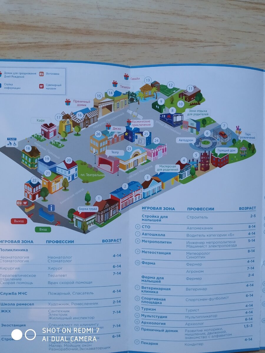 Схема КидБурга в ТРЦ "Ривьера". Личное фото.