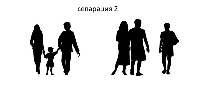 2. Отделение от семьи.