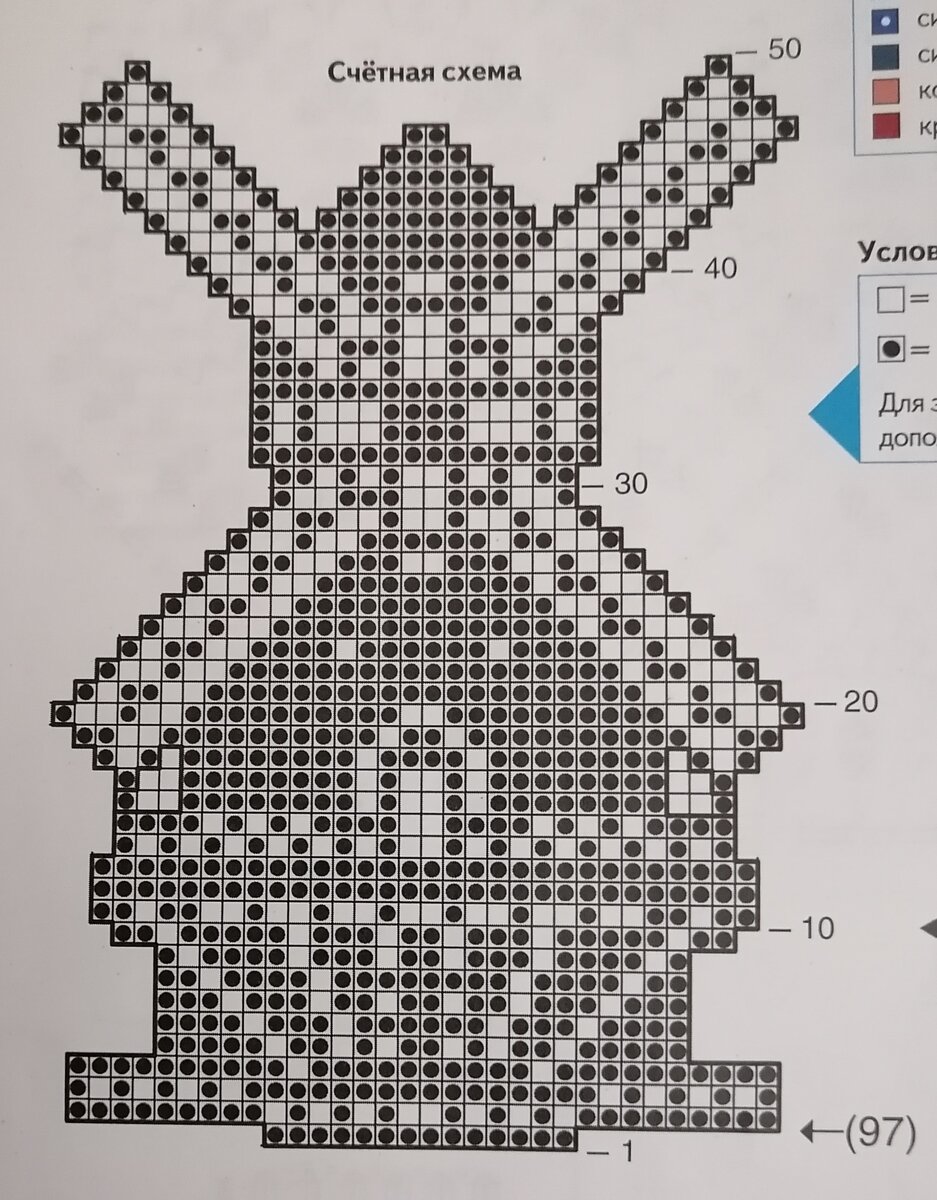 Счётная схема. 