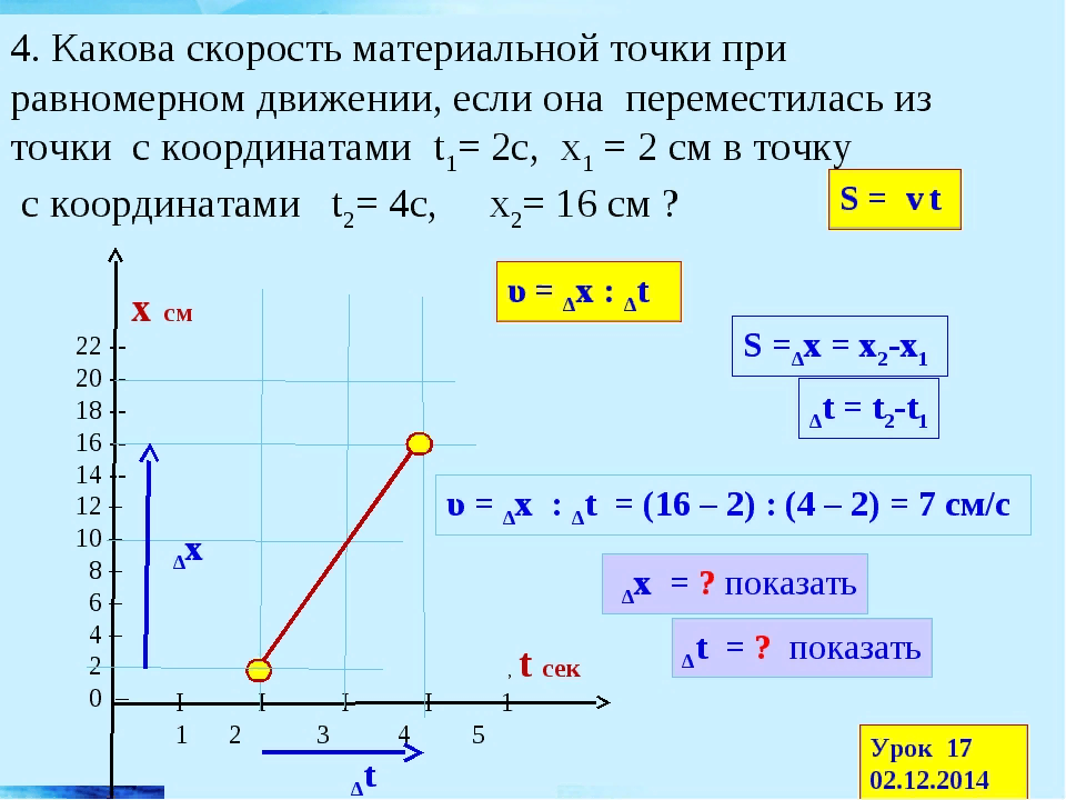 Зависимость координаты тела прямолинейное движение. Уравнение движения материальной точки равномерном движении x=. От чего зависит движение материальной точки. Проекция ускорения материальной точки. График с начальной скоростью и ускорением.