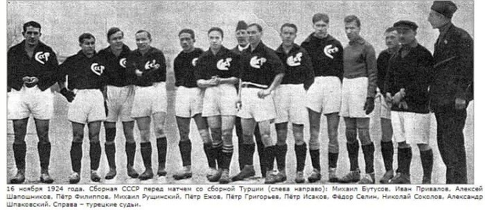 Сборная СССР в 1924 году