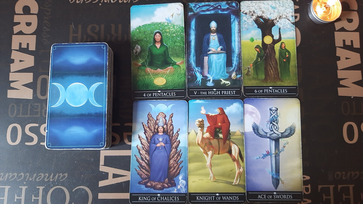 сигнификация