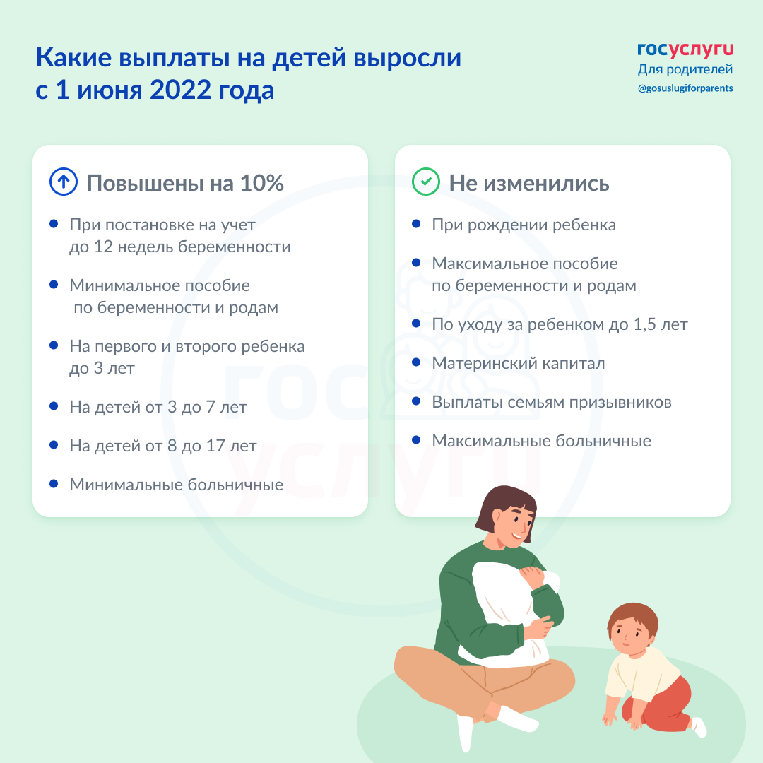 Когда придет выплата 5. Выплаты на детей. Пособия на детей в июне. Пособие на ребенка увеличится. Выплаты на детей от 3 до 7 лет.