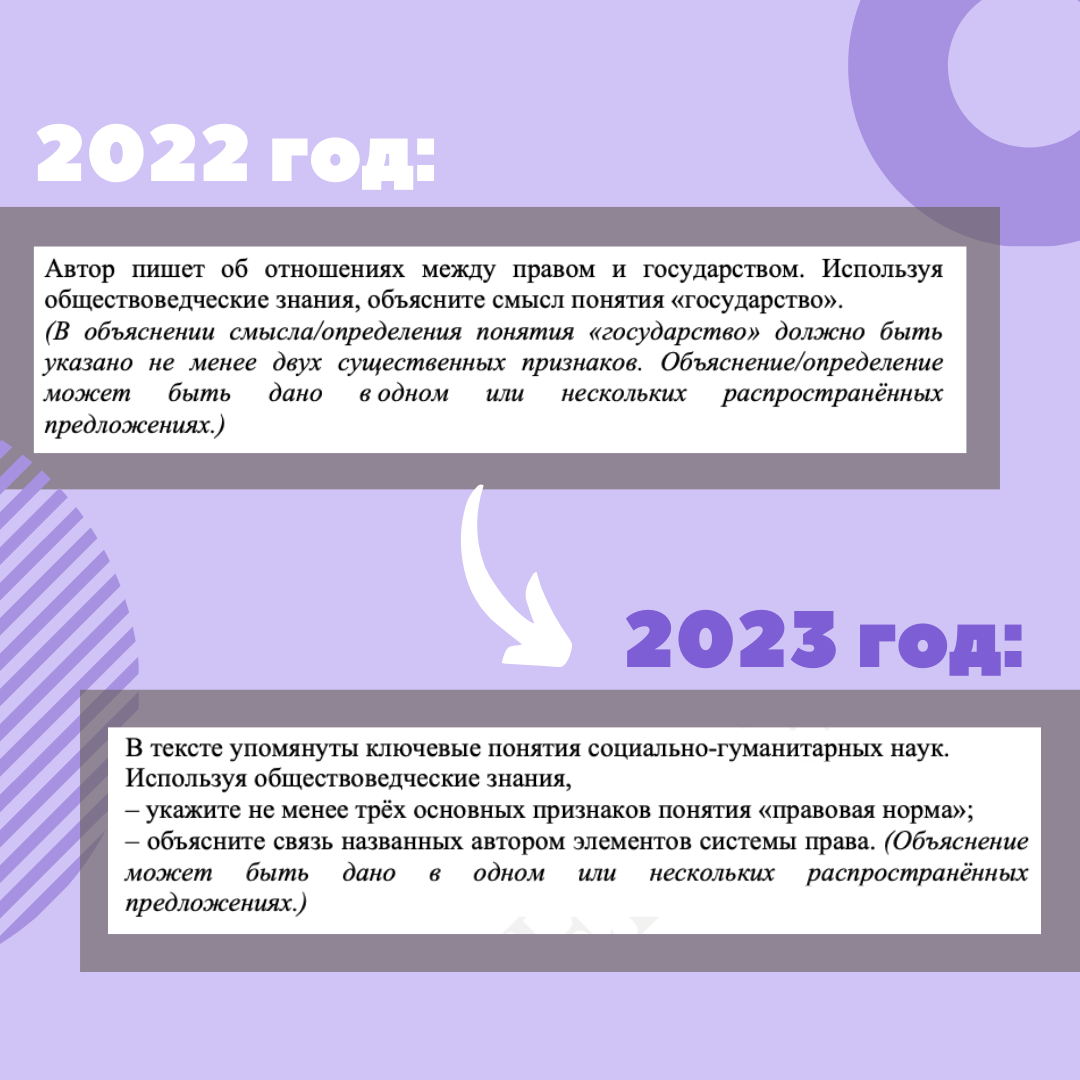 Планы егэ обществознание 2023 шпаргалка