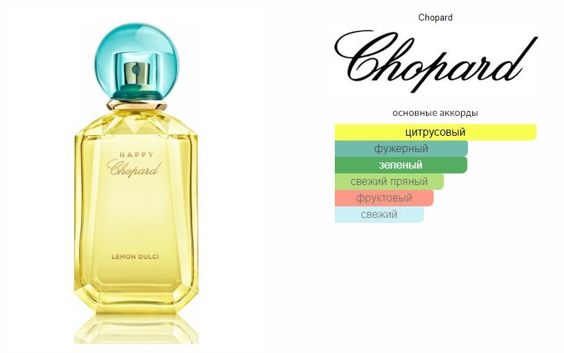 Chopard Happy Lemon Dulci 2018 .