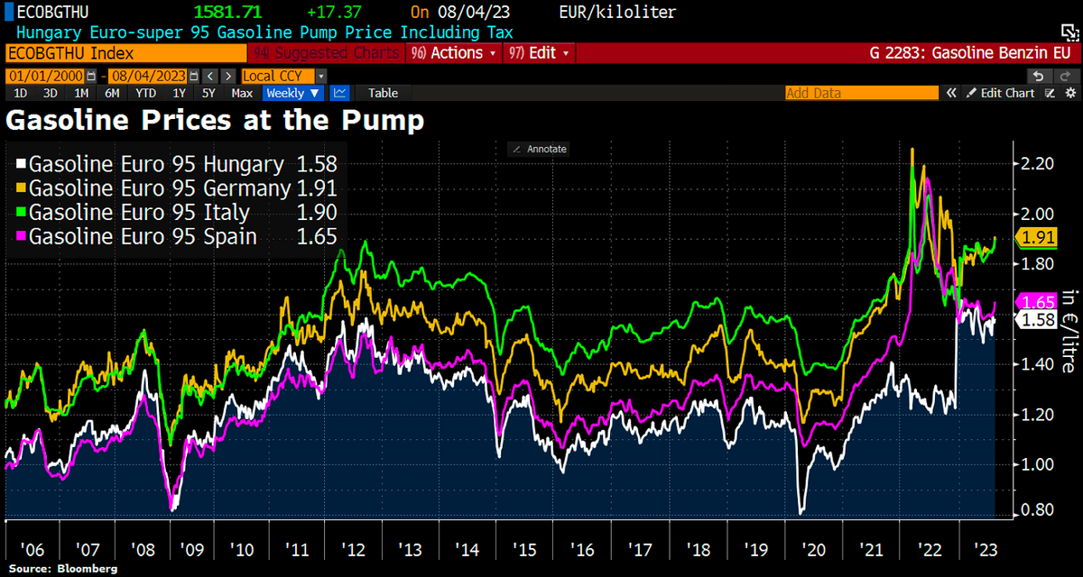 Доброе утро, всем привет!С понедельником. Посмотрим, что там на выходных.Все уже, конечно, в курсе, но... Я даже и не знаю, как вам сказать... стыдно...-13