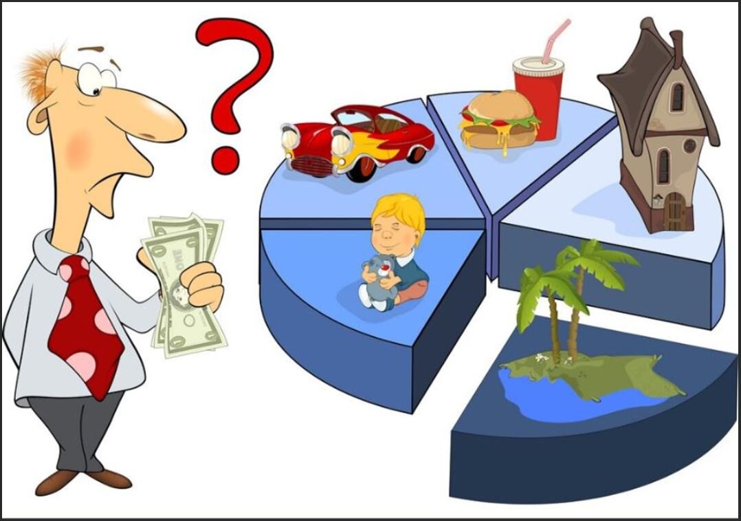 Картинка не совсем про время, но логика абсолютно та же. Картинка взята из открытых источников для целей иллюстрации.