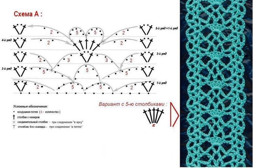 Тесьма ажурная крючком схемы